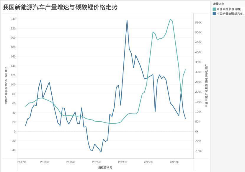 去库存“油门”没到底，小米软着陆了吗？