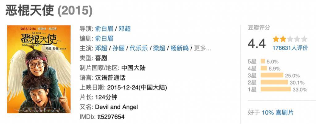 周冬雨这恋爱谈的，血亏