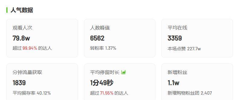 网易游戏「去安卓化」，抖音要上位？