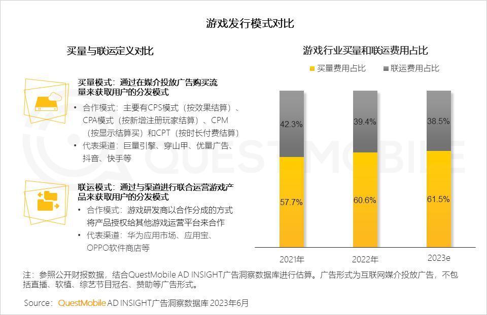 网易游戏「去安卓化」，抖音要上位？