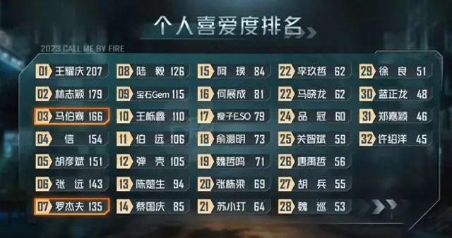 《披荆斩棘》引众怒？许绍洋，徐良相继离去！
