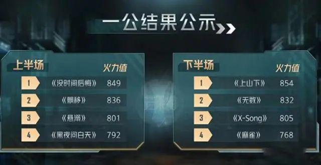 《披荆斩棘》引众怒？许绍洋，徐良相继离去！