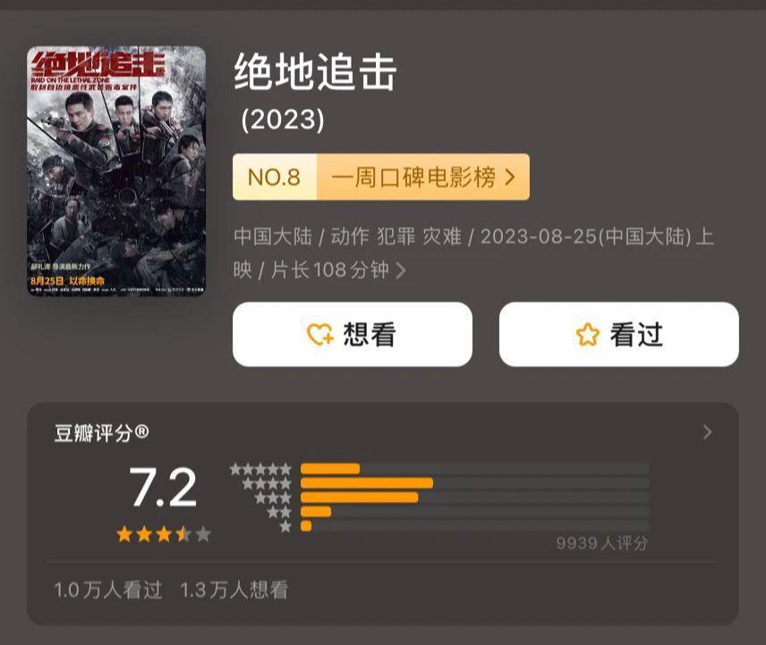 新剧试毒：肖战白百合《骄阳伴我》、虞书欣张凌赫《云之羽》等
