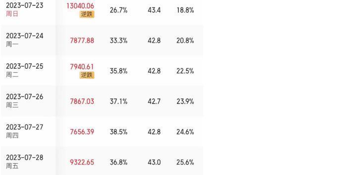 他憋到今天才火，是最好的安排