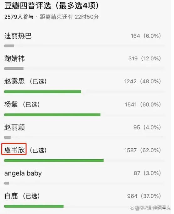 精修很美，一到剧中就现出原形，这5位“照骗”女星该醒醒了