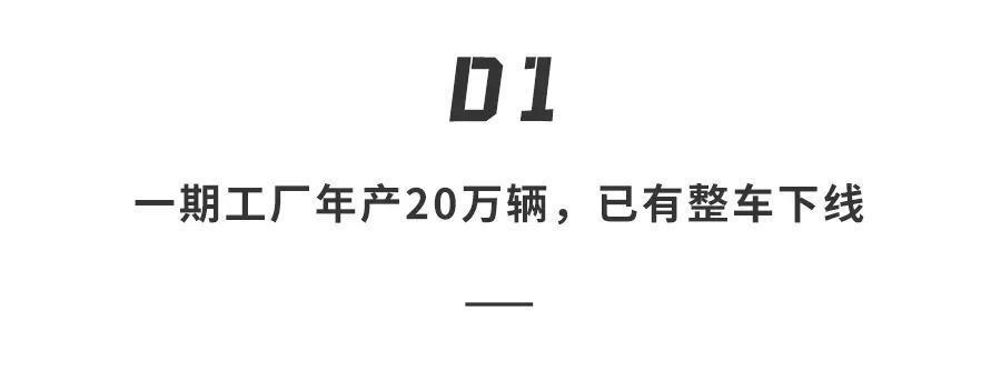 小米汽车工厂曝光！年产20万辆，配置价格卷上天，每辆车只赚1%利润…