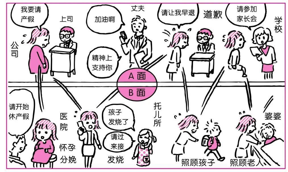 内娱又一好爸爸人设翻车，他真能装啊