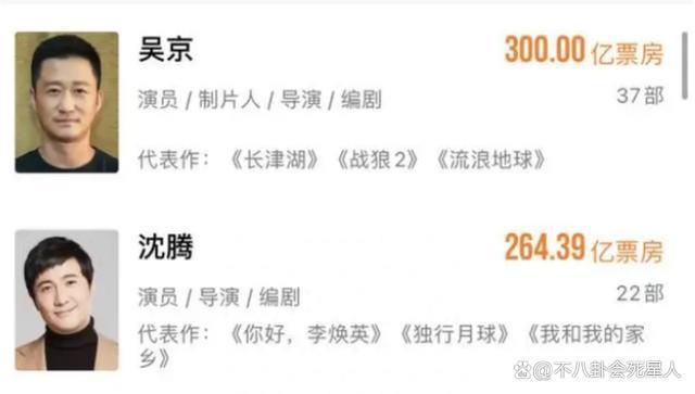 被曝补税3亿，49岁的吴京，背后资产早已经超20亿