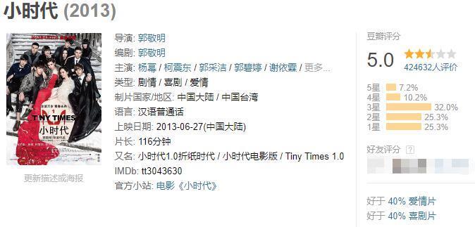 郭敬明,你拍的这是什么烂剧?