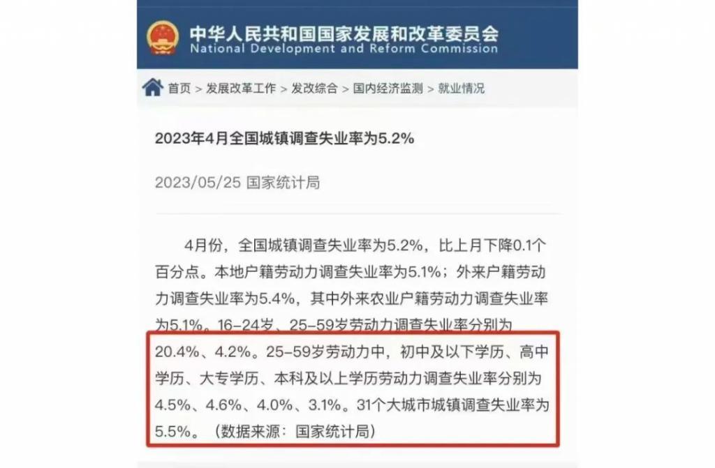 职场pua，这次肖战也没躲过