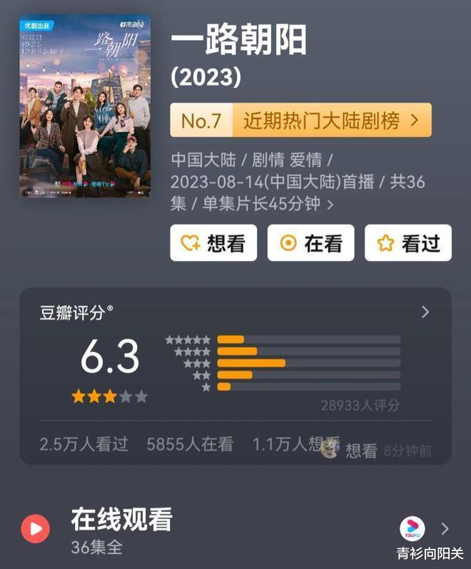 《一路朝阳》评分7.7掉到6.3,盘一下剧情时间线