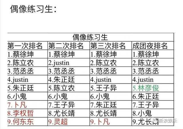 “秀人就应该在最美好的时候做成标本”