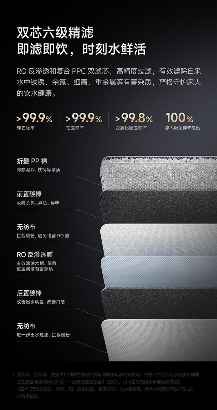 小米推出米家加热直饮净水器 Q1000G，首发价 3399 元