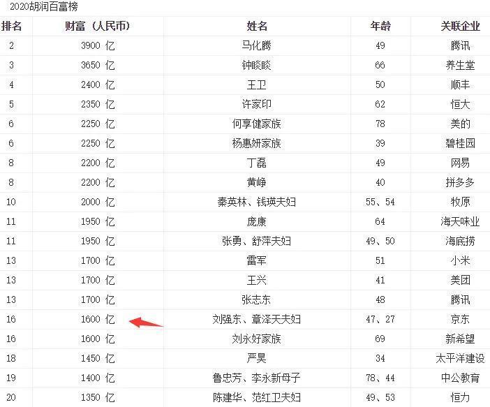 章泽天带娃游马耳他，7岁囡囡神似爸爸
