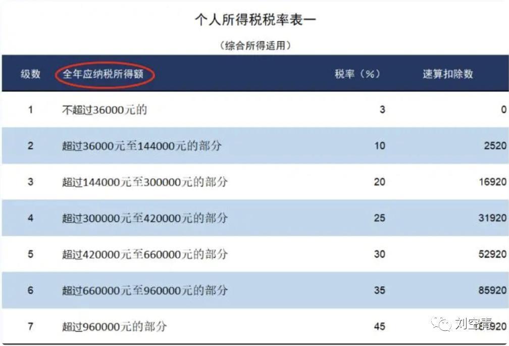 刚出的大瓜！她这是想洗白复出了？