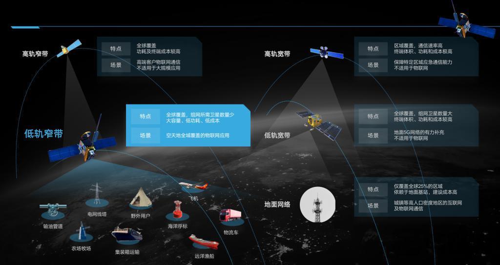 华为Mate 60 Pro「捅破天」的技术背后，藏着一条万亿规模的新赛道