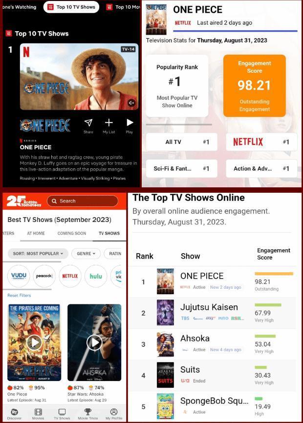 口碑大爆，评分狂涨！王炸顶流，一集封神