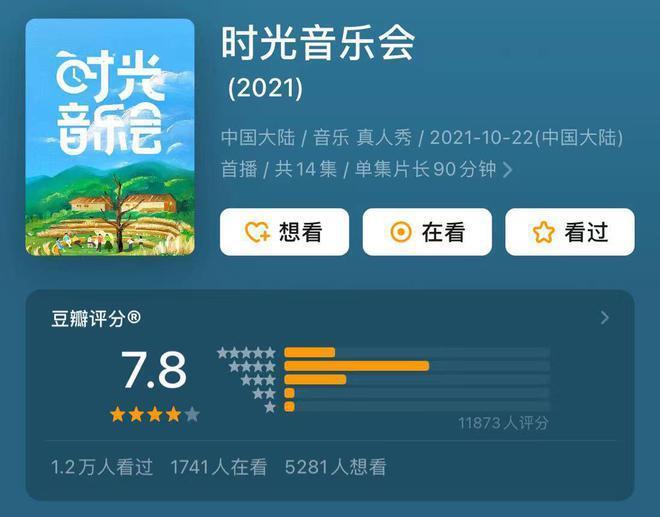 《时光音乐会3》定档，熟人局缺新鲜感，王源带热度