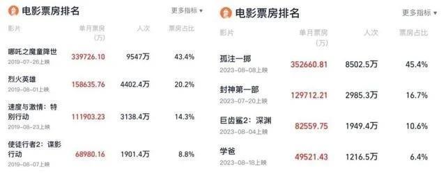 一个爆款还不够