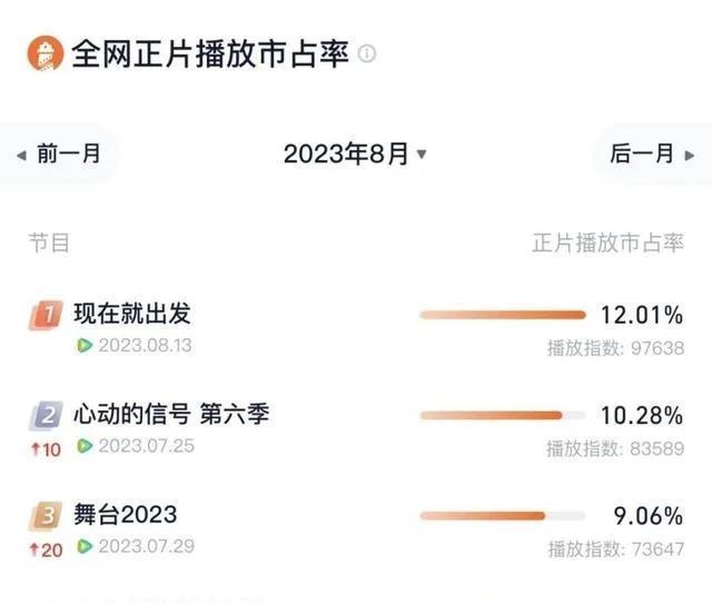 一个爆款还不够