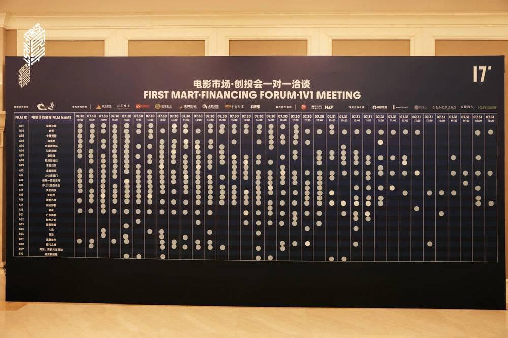 年轻导演要搞钱，先要“招摇过市”