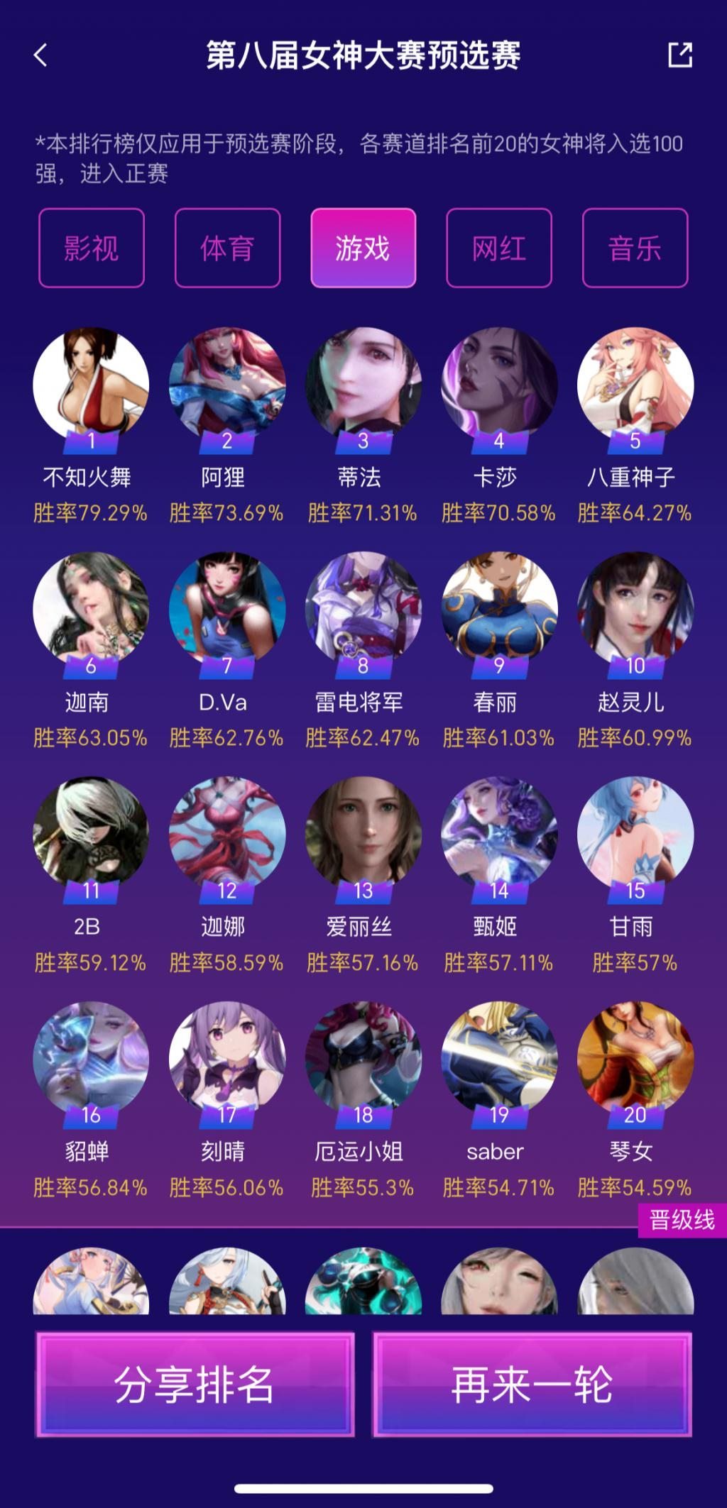 没有她，虎扑这届女神大赛可能又凉了…