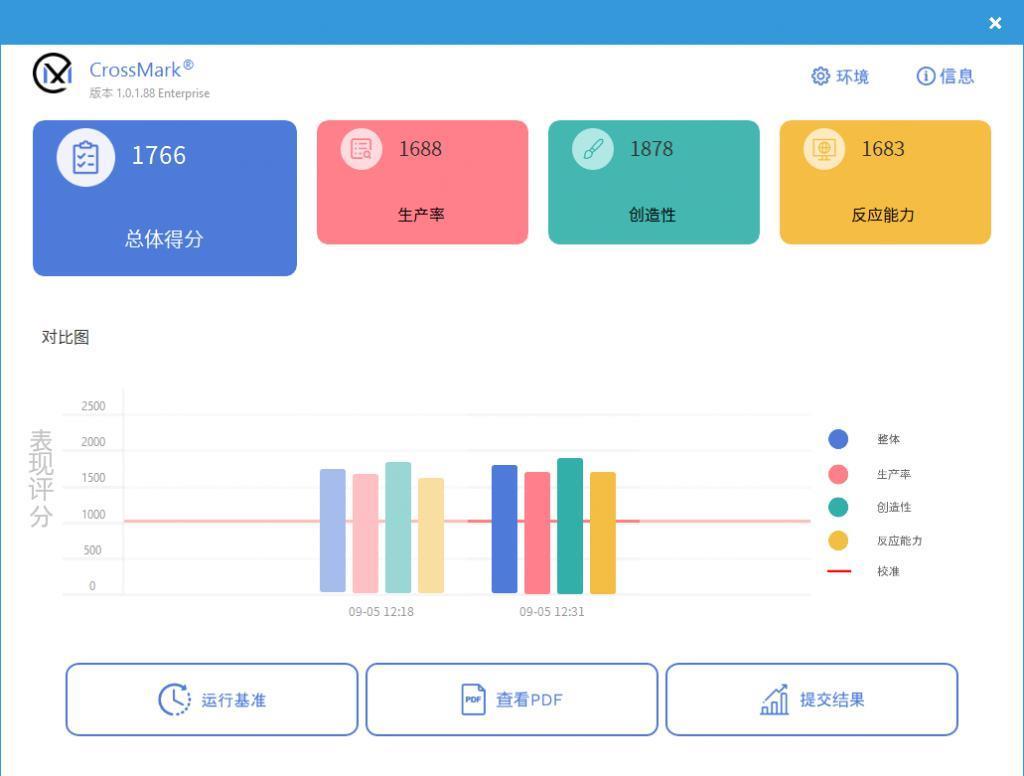 荣耀MagicBook X 16 Pro对比Redmi Book Pro 15 2023 锐龙版