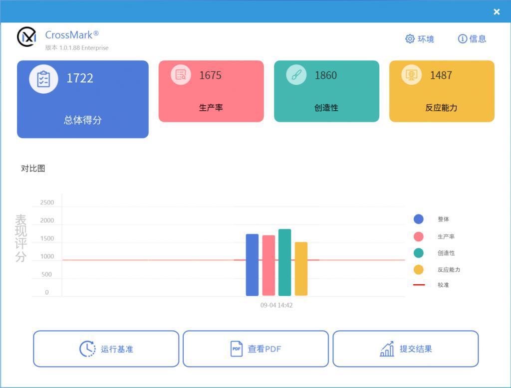 荣耀MagicBook X 16 Pro对比Redmi Book Pro 15 2023 锐龙版