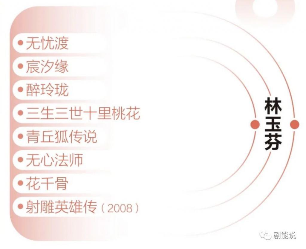 塌房了，最惨的还是他们