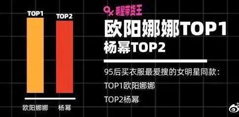 日赚8千8却逃税？95后女星被资本强捧，割韭菜难逃“商业魔咒”