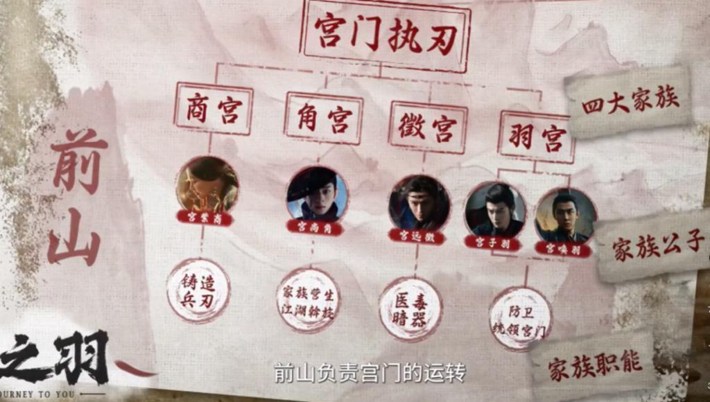 我竟然信了郭敬明