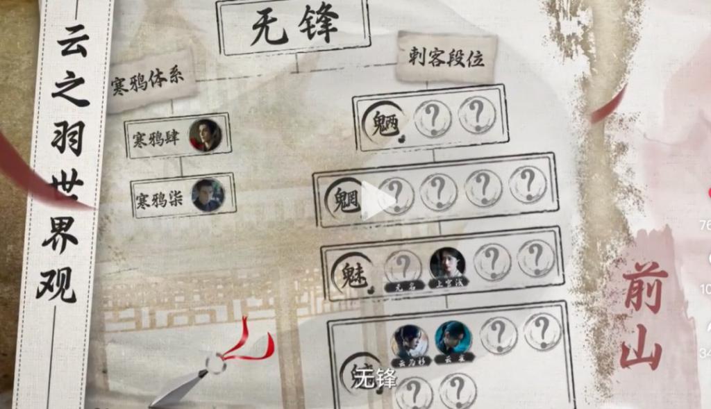 我竟然信了郭敬明