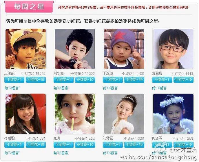 十岁男孩走上命运角斗场：揭秘TFBOYS成名前的那几年