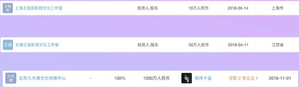 十岁男孩走上命运角斗场：揭秘TFBOYS成名前的那几年