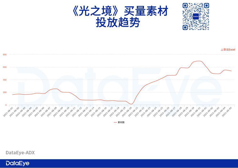 海彼发了款卡牌版《光·遇》？半个月1300万，是转型？还是模仿？