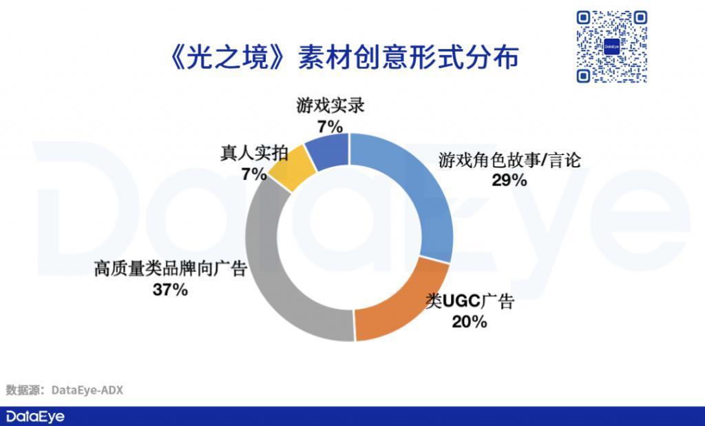 海彼发了款卡牌版《光·遇》？半个月1300万，是转型？还是模仿？