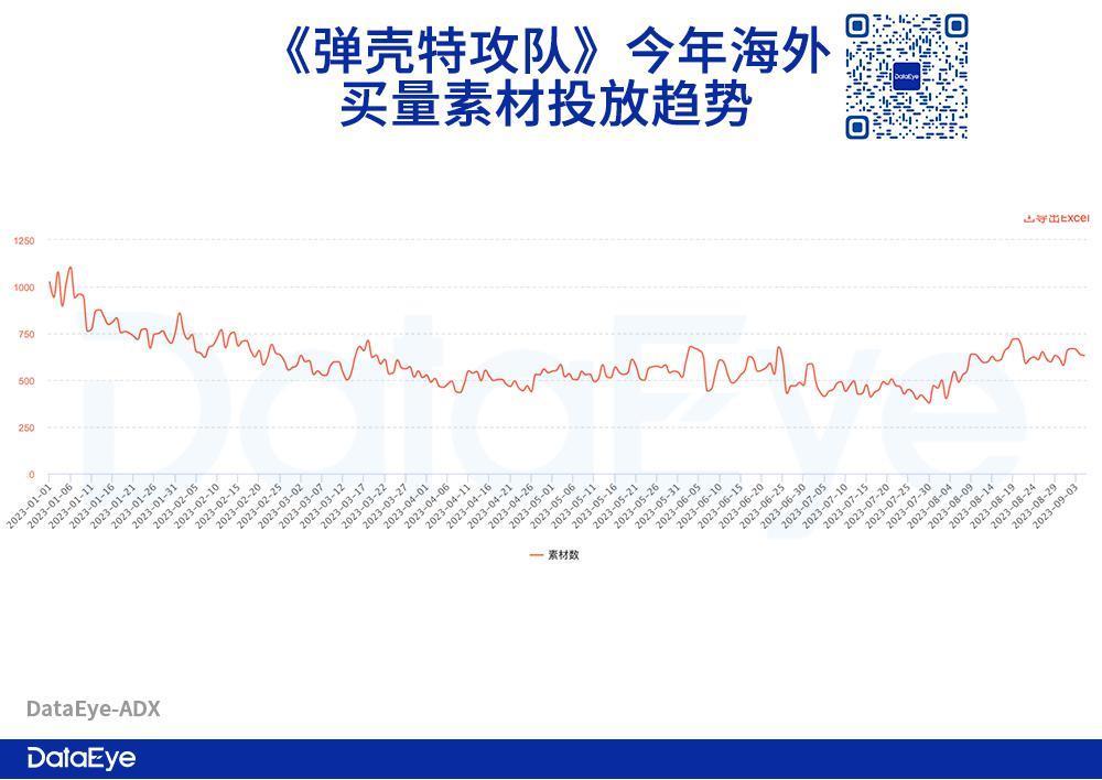 海彼发了款卡牌版《光·遇》？半个月1300万，是转型？还是模仿？