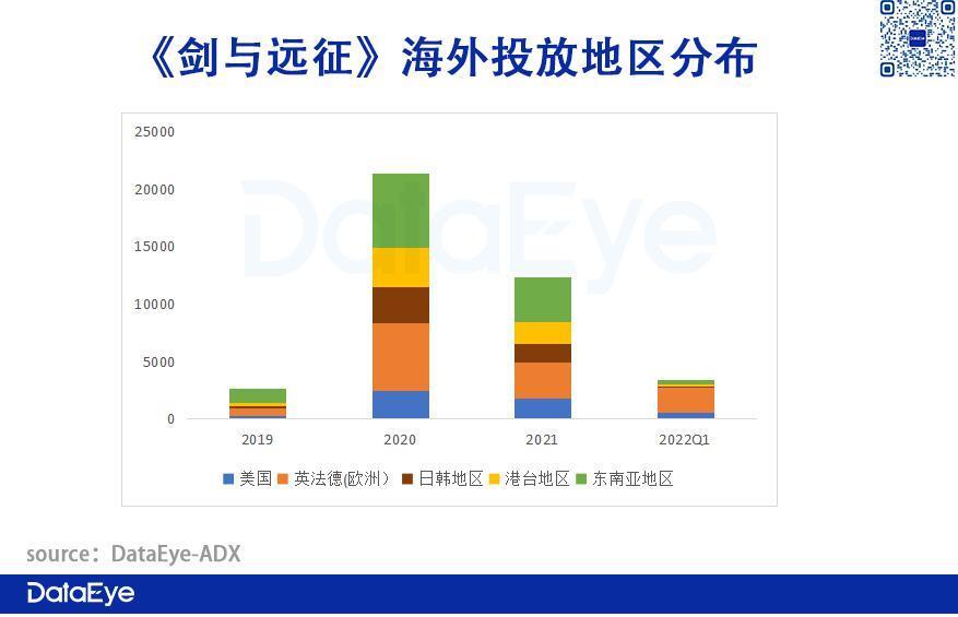 海彼发了款卡牌版《光·遇》？半个月1300万，是转型？还是模仿？