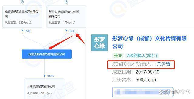 关晓彤奶茶案再曝新进展！加盟商催促关少曾还钱，呼吁查税