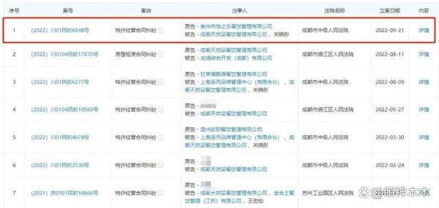 关晓彤奶茶案再曝新进展！加盟商催促关少曾还钱，呼吁查税