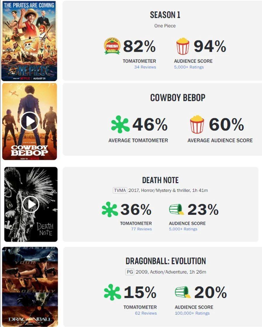 全体起立！顶流神剧，终于来了！