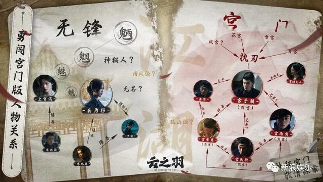 烂透了？还是有人吃他这一套