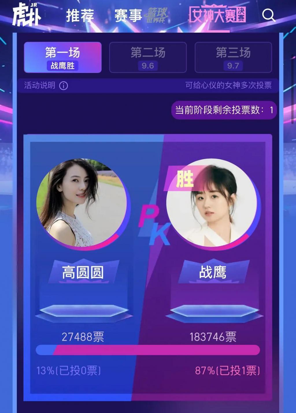 虎扑女神大赛办到第八年，网友选择把战鹰推上神坛。