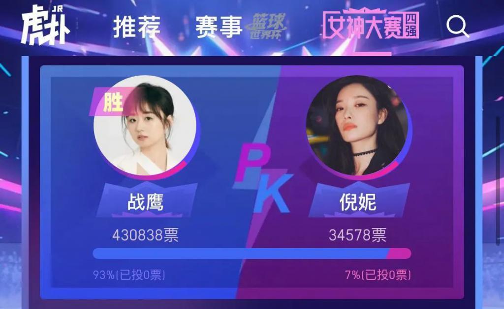 虎扑女神大赛办到第八年，网友选择把战鹰推上神坛。