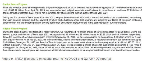 英伟达二季报造假、股价虚高？华尔街专业分析师驳斥：老铁们可别瞎上网了