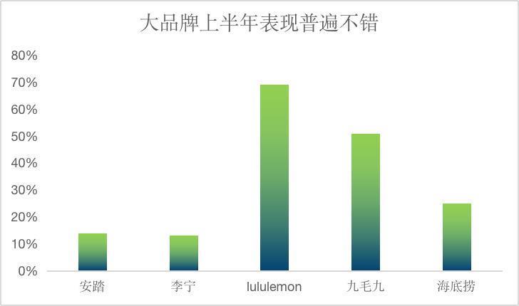 当代年轻人：我不敢花钱，但也不想攒钱了