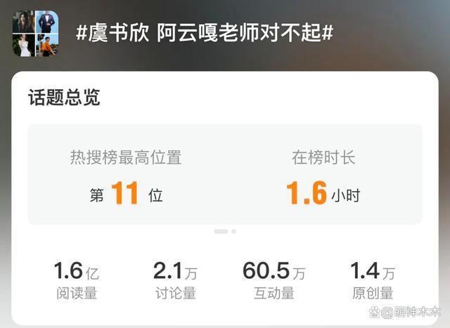 虞书欣反复道歉惹争议，打错阿云嘎名字，被批太没诚意