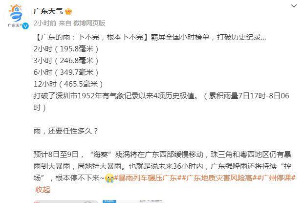“列车效应”，超历史极值！广东气象局：下不完，根本下不完！北京也拉响暴雨蓝色预警