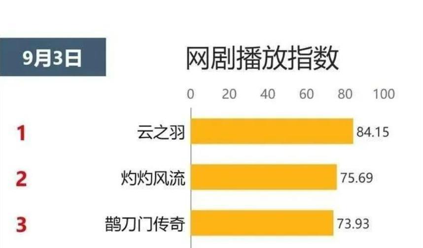 被抵制后换马甲复出的他，还是凉了
