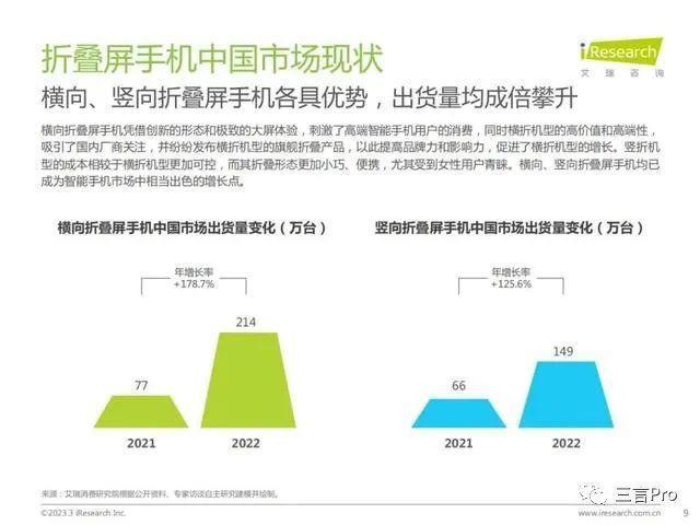 手机界的“汪峰”出现了…